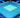 ARM CPUS
